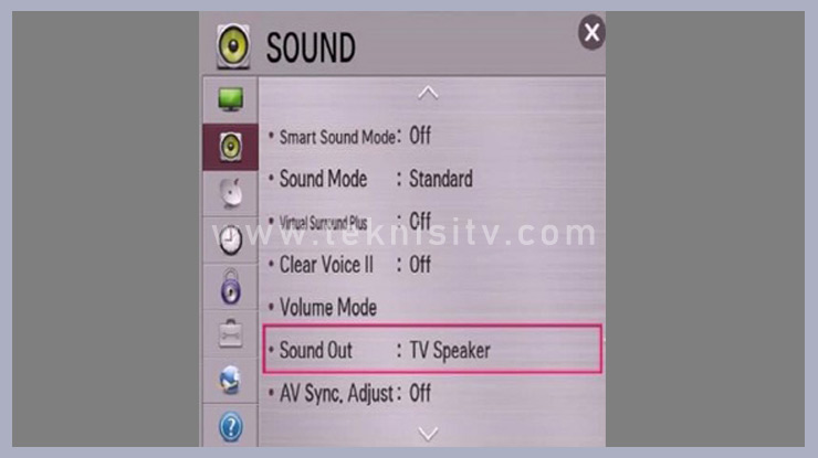 Memprogram Sistem Suara Berbagai Merk TV