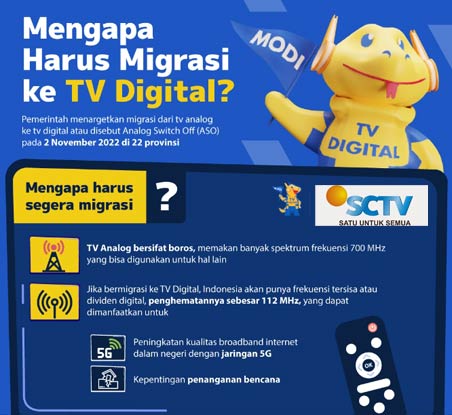 Kenapa SCTV Beralih ke Siaran TV Digital DVB T2